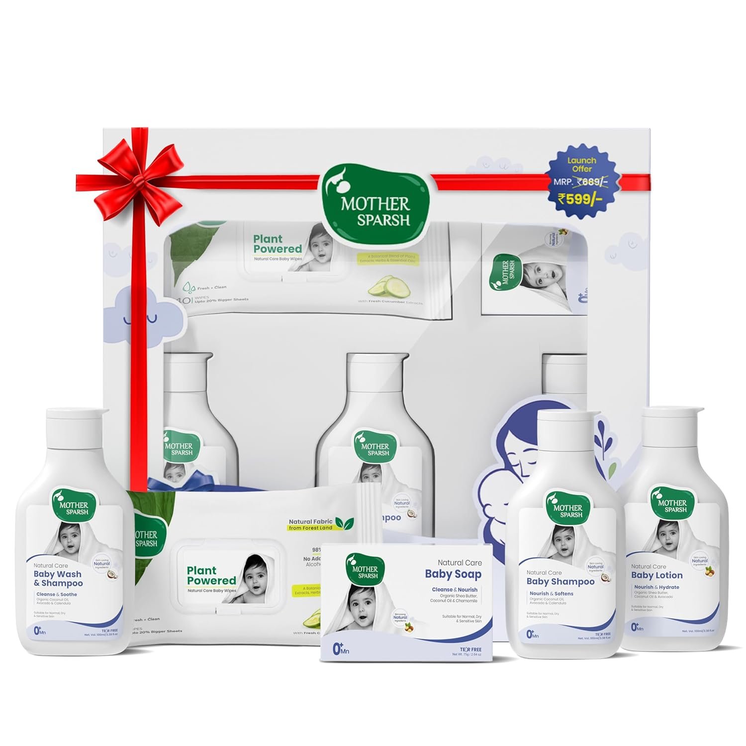 Top 5 Newborn Baby Kit Essentials in India